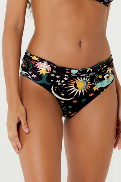 Gallery: Blueman Bikini Bottoms Bottom Prado Flower Mistica